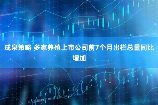 成泉策略 多家养殖上市公司前7个月出栏总量同比增加